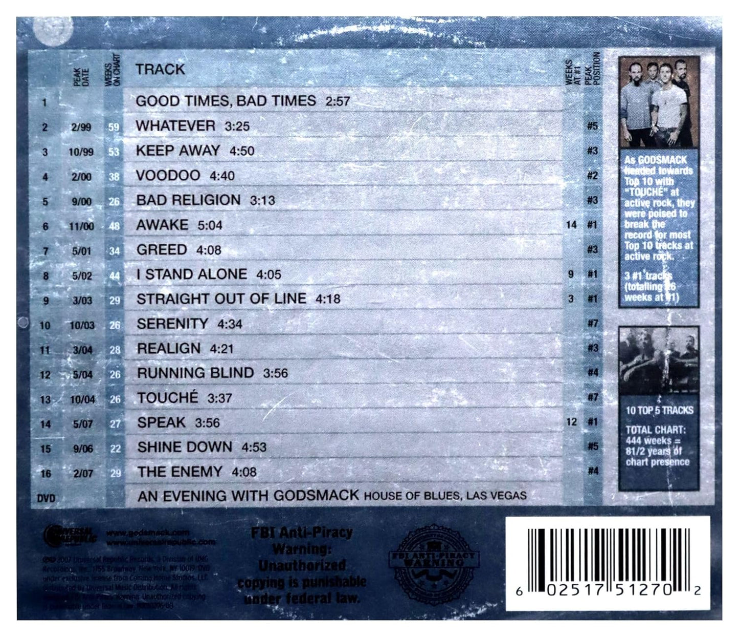 Good Times, Bad Times ... Ten Years of Godsmack . CD